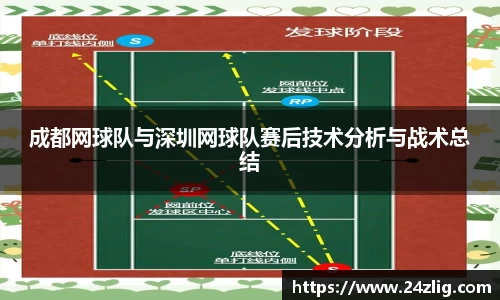 成都网球队与深圳网球队赛后技术分析与战术总结