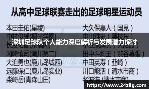 深圳足球队个人能力深度解析与发展潜力探讨